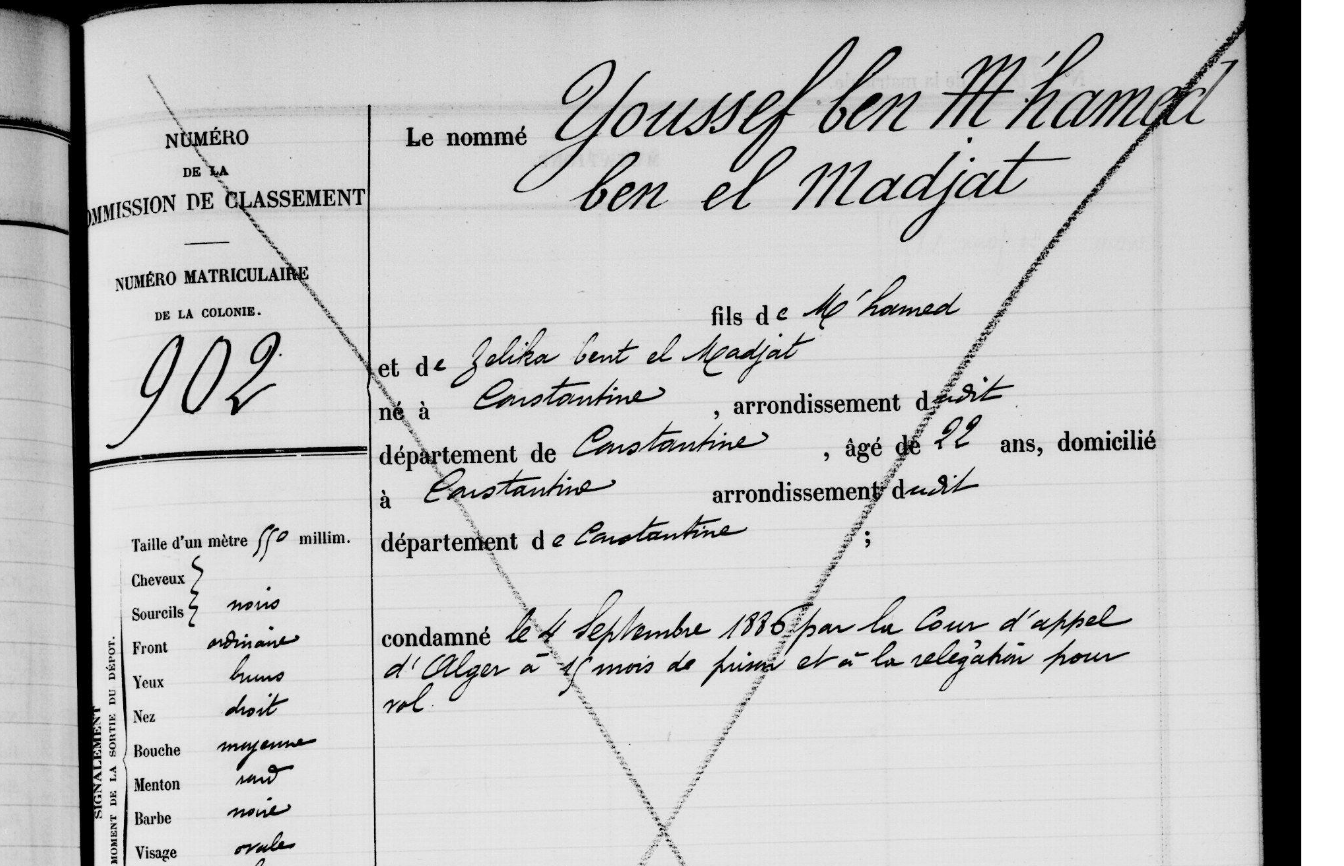 Detention Record of Youssef ben Mohamed ben El Madjat